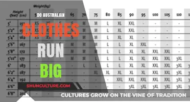 Australian Sizes: Why the Clothes Run Large