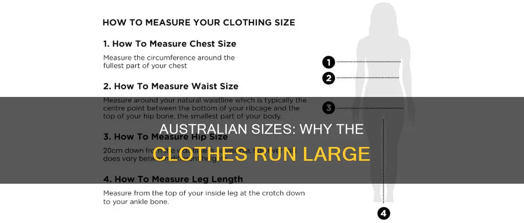 do australian clothes run big