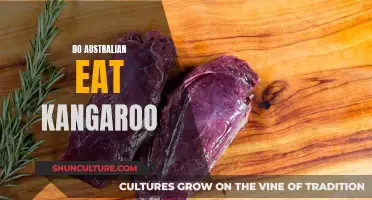 Kangaroo Meat: A Staple in Australian Diets?