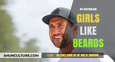 Do Beards Charm Australian Women?