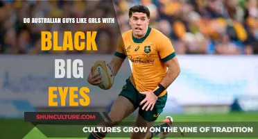 Do Aussie Men Fancy Women with Big, Black Eyes?