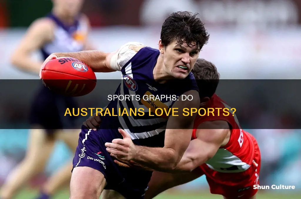 do australian like sports graph
