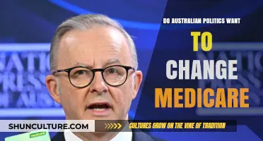 Australian Politics: The Future of Medicare