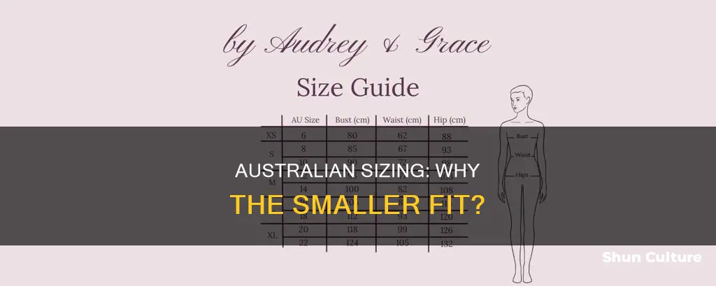 do australian sizes run small