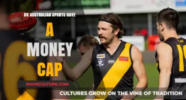 Sports Spending: Australian Style — Salary Caps Explored