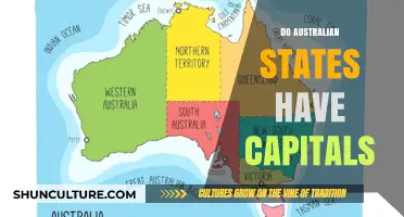 Australian States and Their Capitals Explained