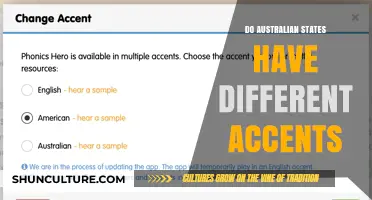 Exploring Unique Accents in Australian States