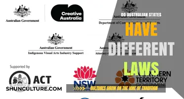 Australian States: Different Laws, One Country