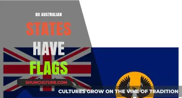 Australian States and Their Flags: A Unique Identity