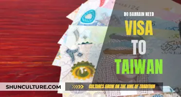 Bahrain Visa Requirements for Taiwan: What You Need to Know