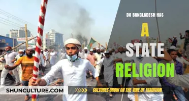 Exploring Bangladesh's State Religion: Islam's Constitutional Role and Impact