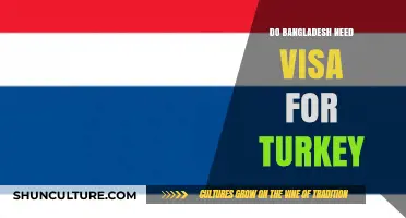 Do Bangladesh Citizens Need a Visa for Turkey? A Quick Guide