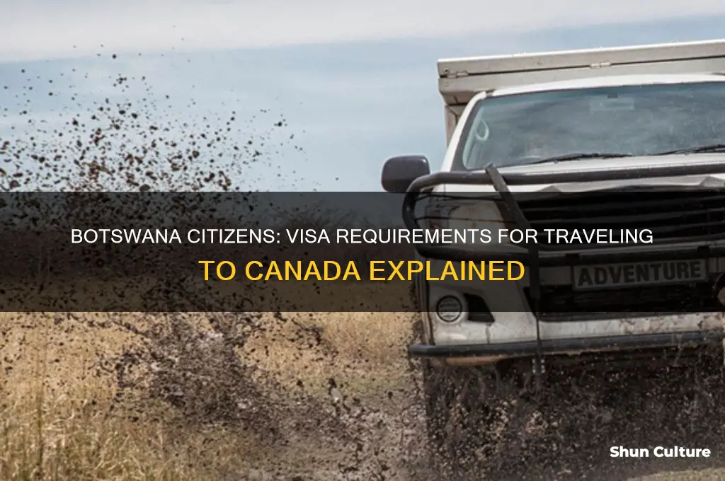 do botswana citizens need a visa for canada