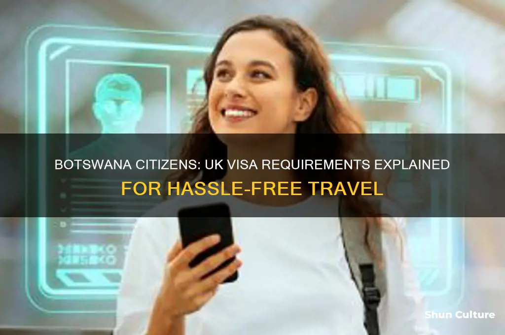 do botswana citizens need a visa to enter uk