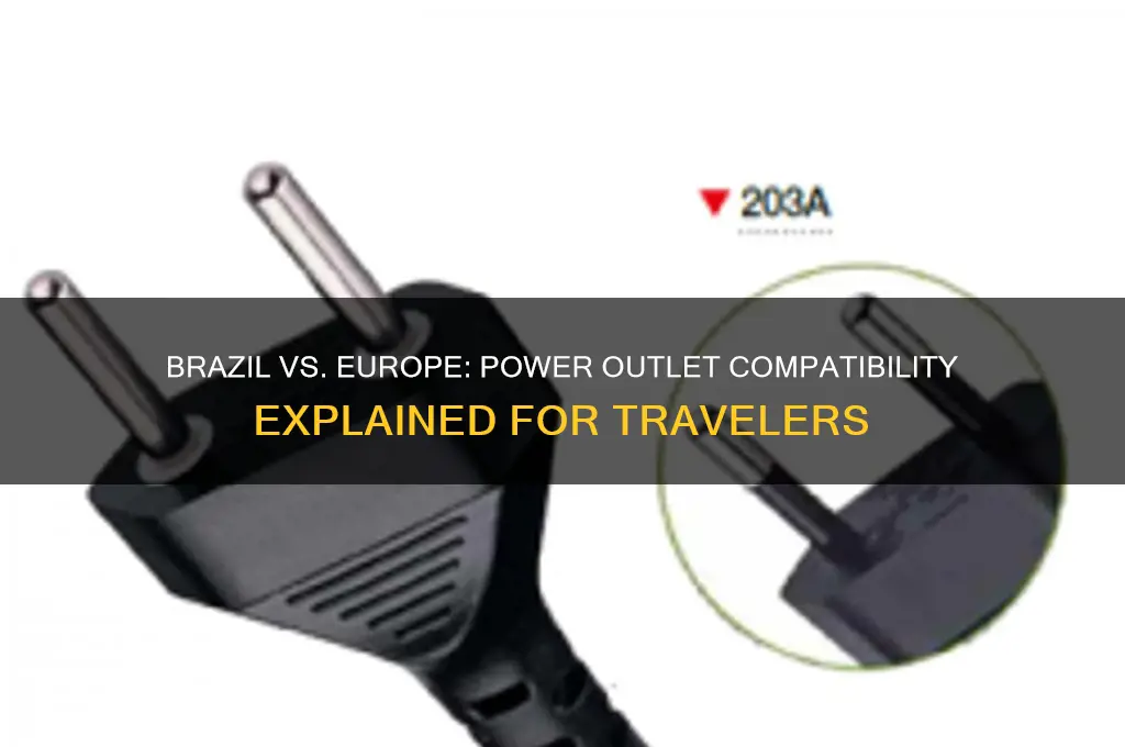 do brazil power outlet match european