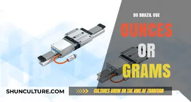 Brazil's Measurement System: Ounces or Grams? A Quick Guide