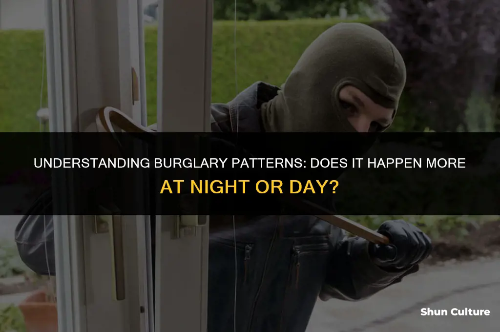 do bulgary happen night or day