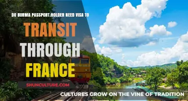 Transit Visa Requirements for Burma Passport Holders in France