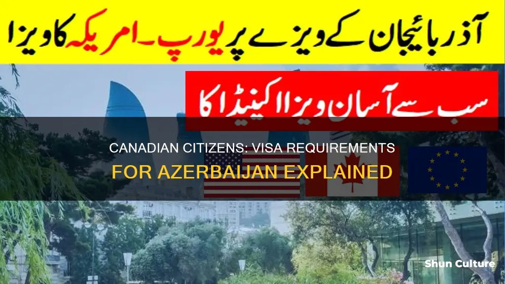 do canadian citizens need a visa for azerbaijan