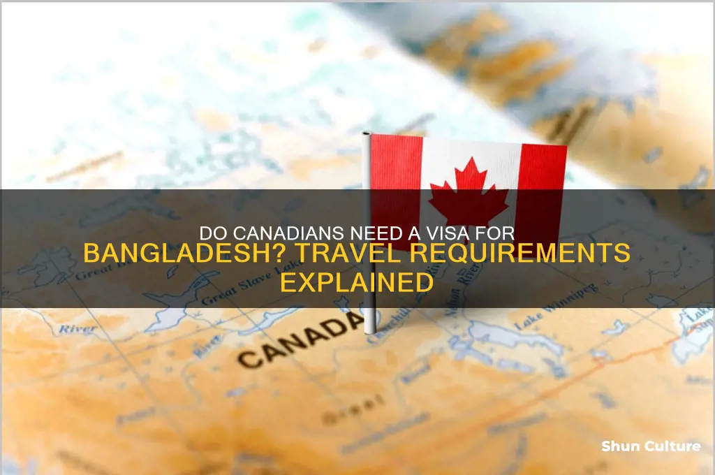 do canadian need visa for bangladesh