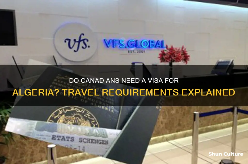 do canadians need a visa for algeria
