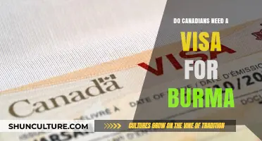 Exploring Myanmar: Do Canadians Need a Visa for Burma?