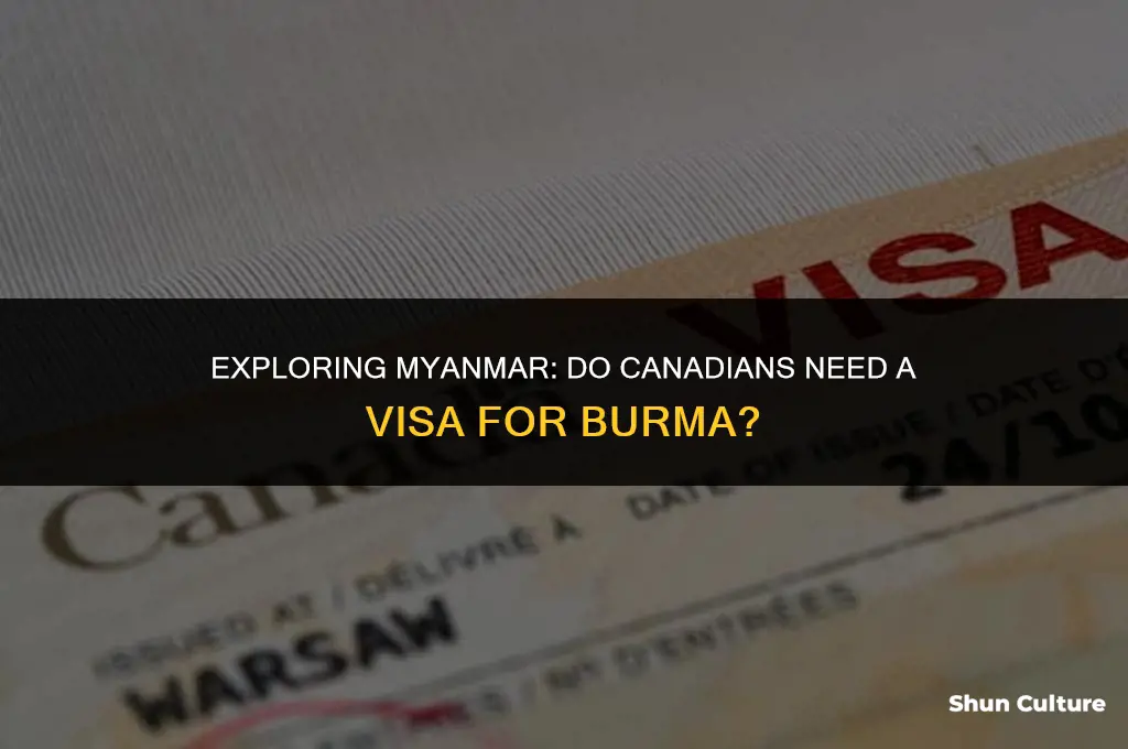 do canadians need a visa for burma