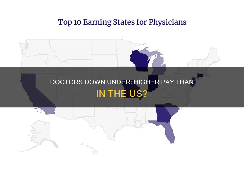 do doctors in australia make more than in america