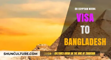 Egyptian Travelers: Visa Requirements for Visiting Bangladesh Explained