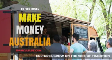 Food Trucks: A Profitable Venture in Australia?