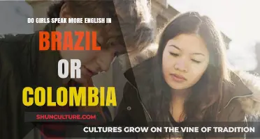 English Proficiency Among Girls: Brazil vs. Colombia Compared