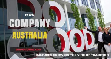 Doing Good Down Under: Australia's Impactful Businesses