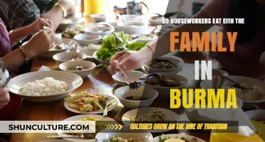 Cultural Insights: Houseworkers' Dining Habits in Burmese Households