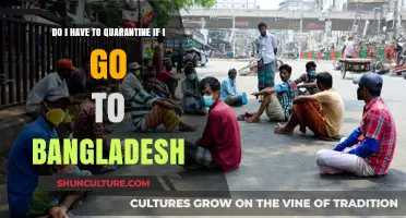 Traveling to Bangladesh: Quarantine Requirements and What You Need to Know