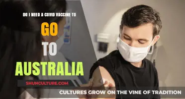 Traveling to Australia: COVID Vaccine Requirements Explained for Visitors