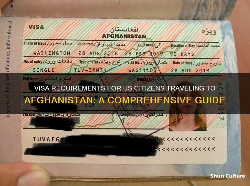 do I need a visa for afghanistan with us passport