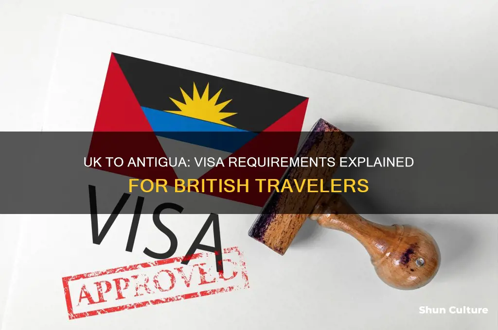 do I need a visa for antigua from uk