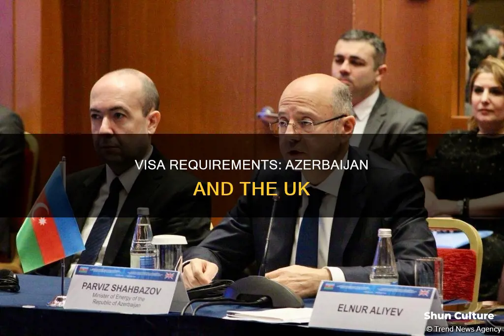 do I need a visa for azerbaijan from uk