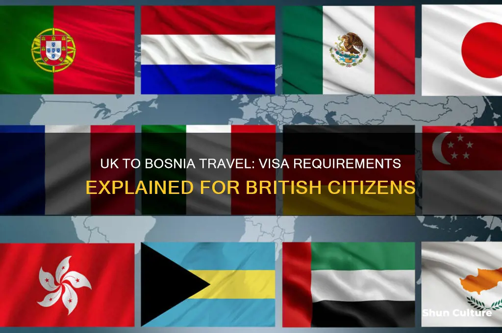 do I need a visa for bosnia from uk