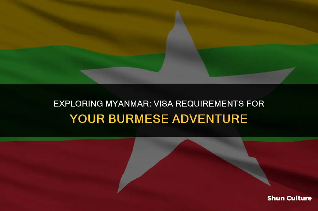 do I need a visa to go to burma