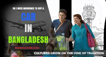 Car Insurance in Bangladesh: Is It Mandatory for Buyers?
