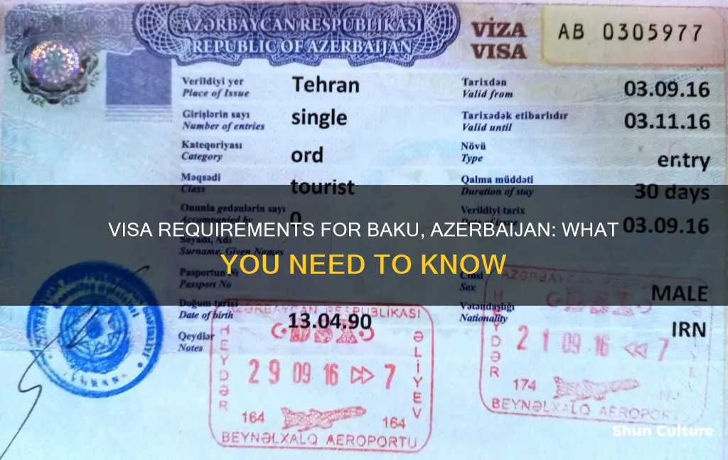 do I need visa for baku azerbaijan