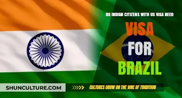 US Visa Holders from India: Brazil Visa Requirements Explained