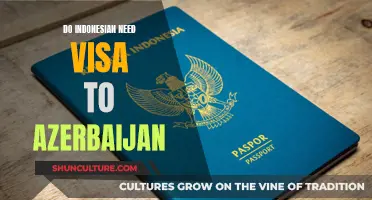 Visa Requirements for Indonesians Visiting Azerbaijan