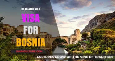 Do Iranian Citizens Need a Visa for Bosnia? Travel Requirements Explained