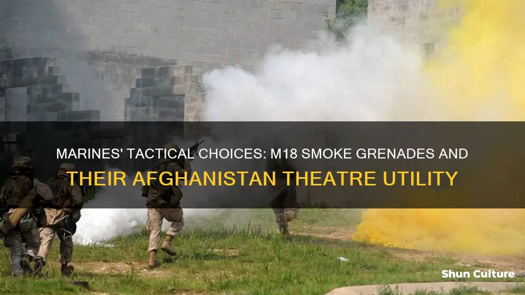 do marines use m18 smoke grenades in afghanistan