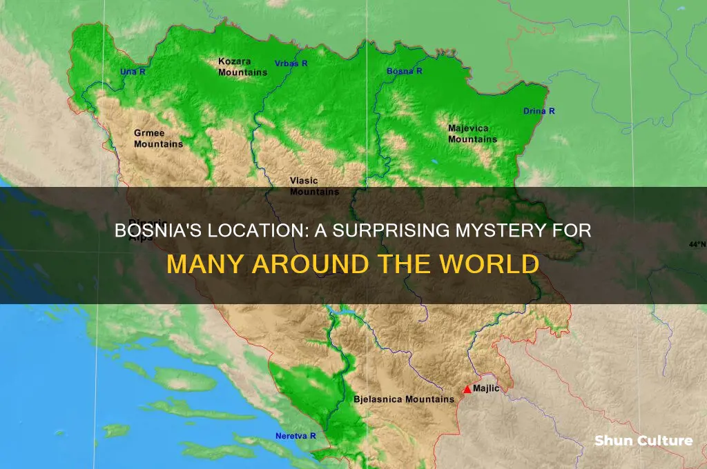 do most people know here bosnia is