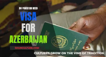 Travel Visa Requirements: Pakistanis Visiting Azerbaijan