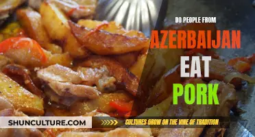 Pork Consumption in Azerbaijan: Cultural and Religious Factors