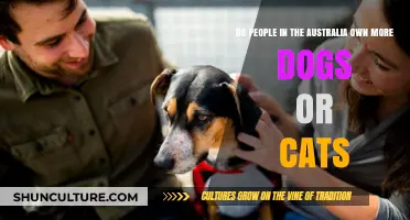 Pet Preference in Australia: Cats or Dogs?